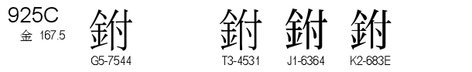 U+925C